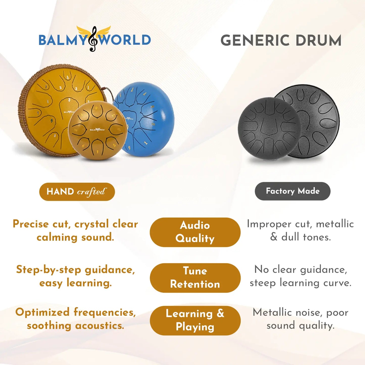 Balmy World For Children
